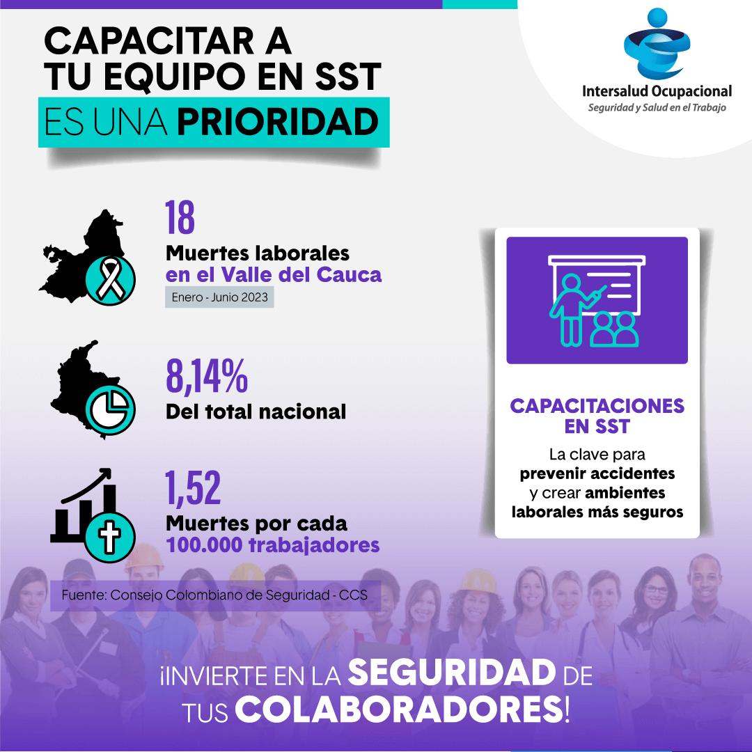 Capacitaciones de Seguridad y Salud en el Trabajo en Cali